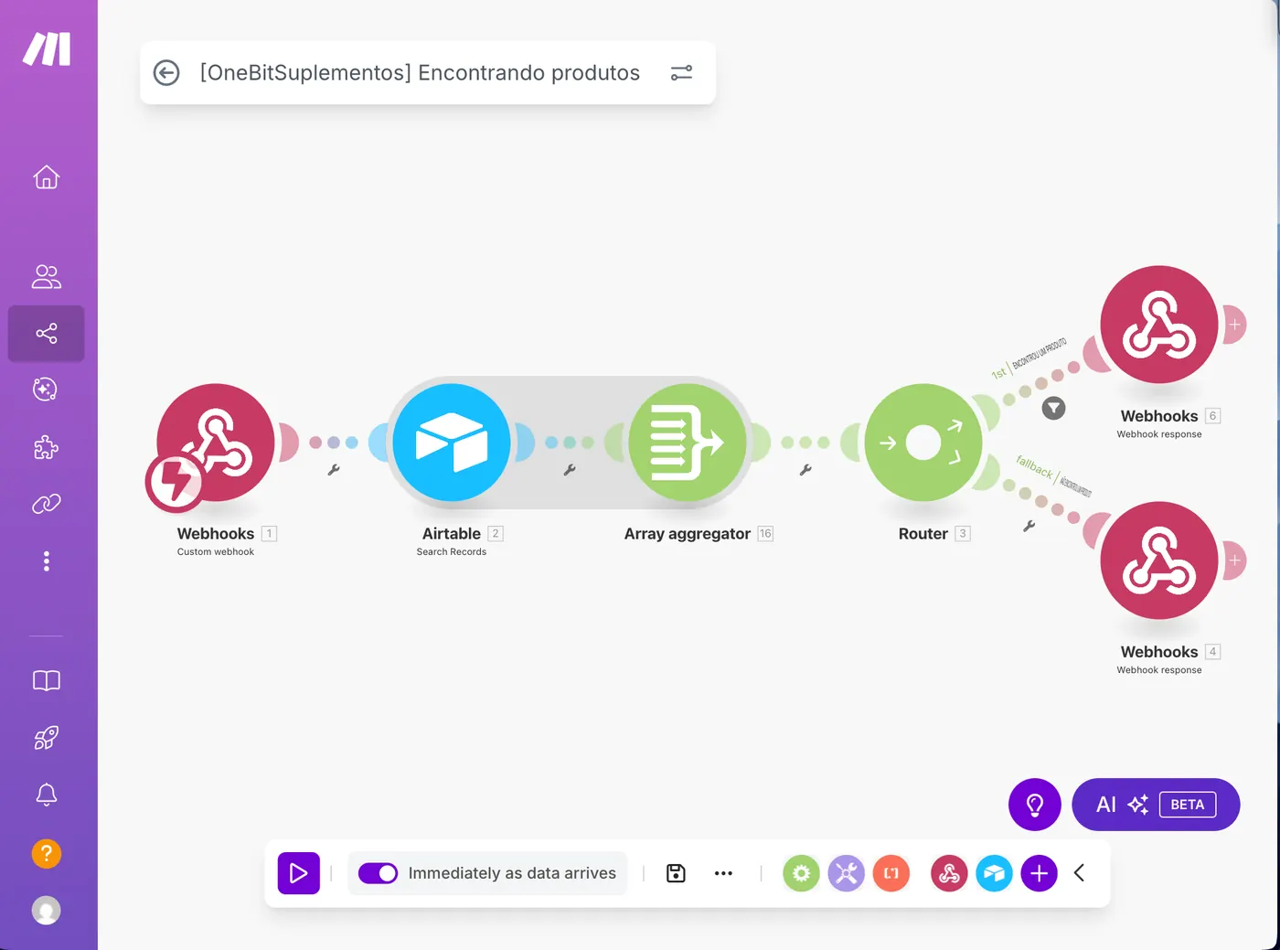 Fluxo que classifica e responde e-mails de um e-commerce com IA